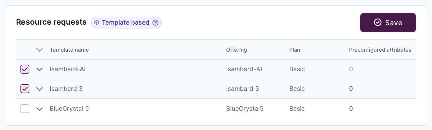 Screenshot showing Add resource button