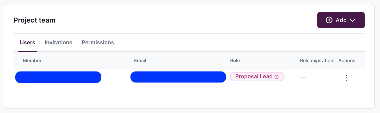 Screenshot showing the (redacted) Project team section
